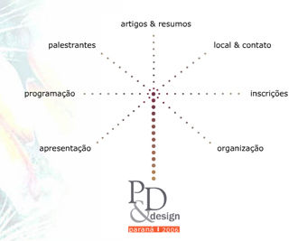 ICOGRADA ENDORSES 7TH BRAZILIAN CONFERENCE ON DESIGN